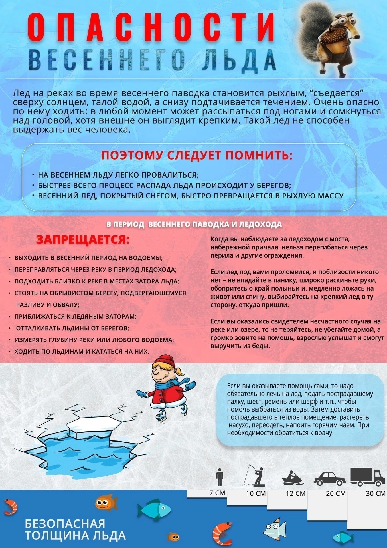 Внимание! Тонкий лёд!.