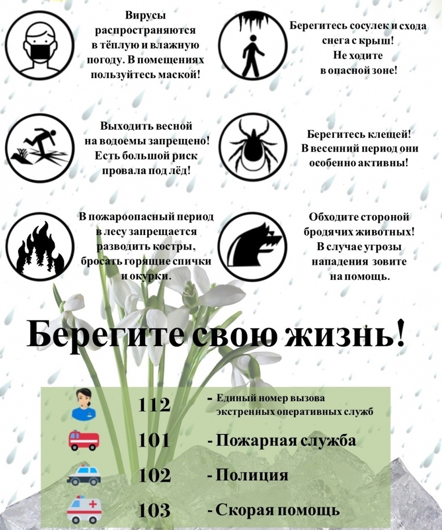 Безопасность в наших руках!.